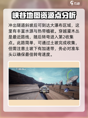 极品飞车集结🔥沙漠狂飙玩法大揭秘🚨截图4