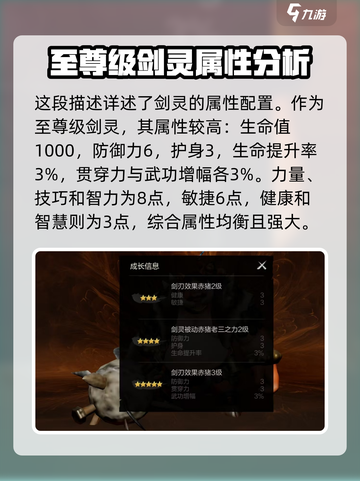 剑灵2🔥赤猪老三技能曝光，超强效果逆天改命！截图2