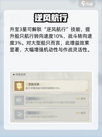 🔥《黎明之海》威廉基德获取秘籍！⚓截图3