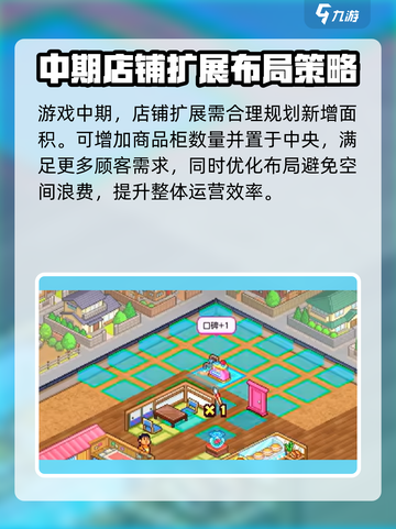 哆啦A梦的铜锣烧店物语布局攻略介绍截图4
