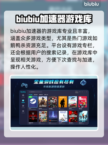 玩鹅鸭杀🔥不卡顿，必备加速器推荐！🎮截图4
