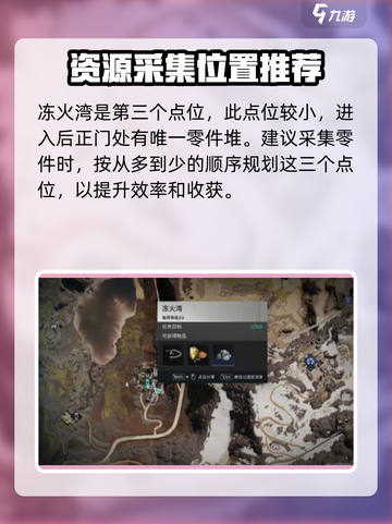 七日世界雪国人生特制零件在哪获取介绍截图5