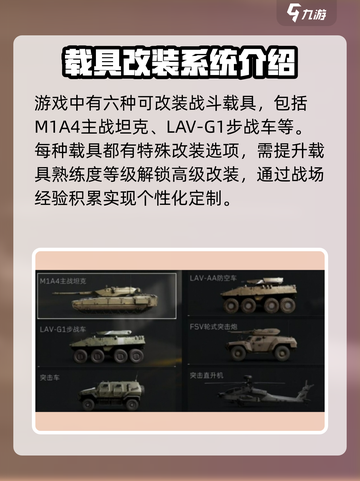 三角洲行动载具改装系统🔥带你体验速度与激情🚗🎮截图2
