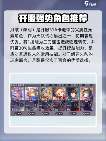 炽焰天穹🔥最强角色排行，顶级战力一网打尽！截图4