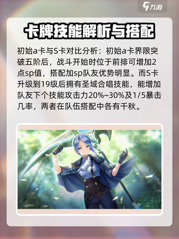 炽焰天穹华村诗纪🔥强度逆天，必玩角色 Revealed！截图3
