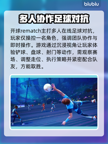开球RematchSteam🔥游戏名称大揭秘🎮截图3