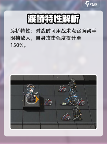 明日方舟渡桥怎么样介绍截图3