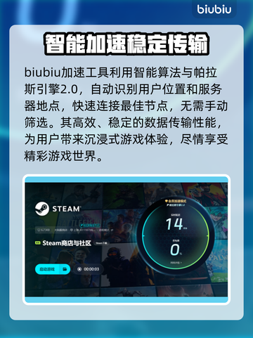 打游戏掉帧？这些解决方法让你流畅吃鸡🎮🔥截图5