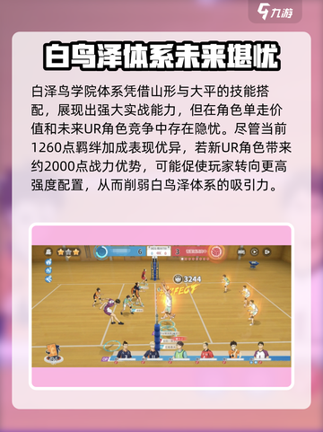 排球少年手游白泽鸟学院怎么样介绍截图3