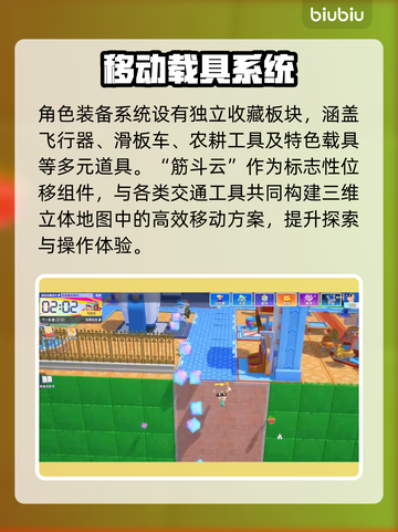 星绘友晴天筋斗云🔥角色养成秘籍大公开！截图2