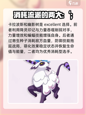 洛克王国世界耗能体系介绍介绍截图4