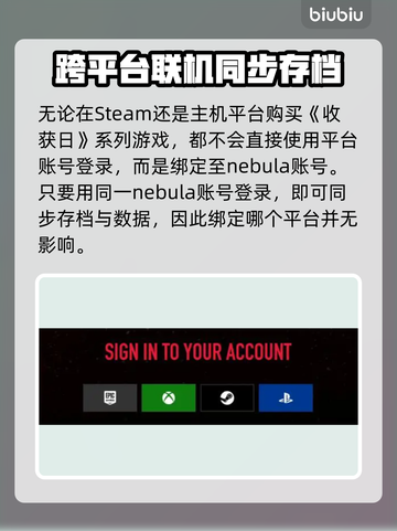 收获日3存档互通大揭秘🔥玩转多平台🎉截图2