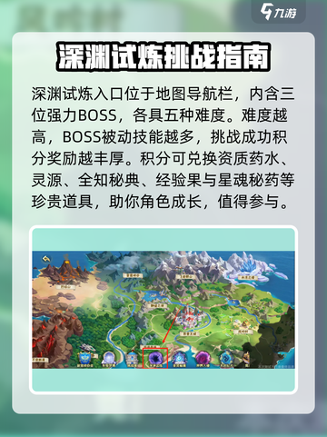 西普大陆手游深渊试炼打法攻略介绍截图2