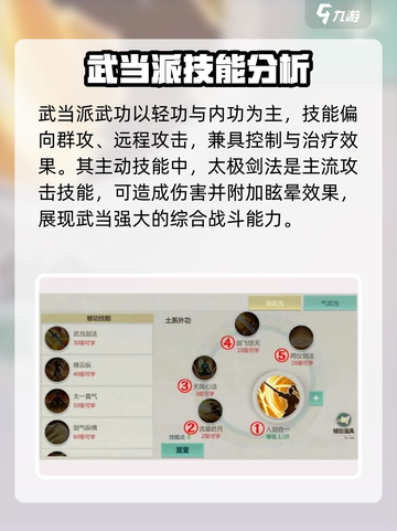 剑侠世界起源🔥武当门派技能大曝光！💡截图2
