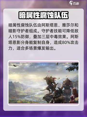 龙息神寂🔥最强队伍搭配推荐，速来围观！截图4