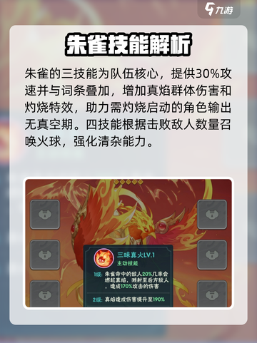葫芦娃大作战朱雀角色详解介绍截图3