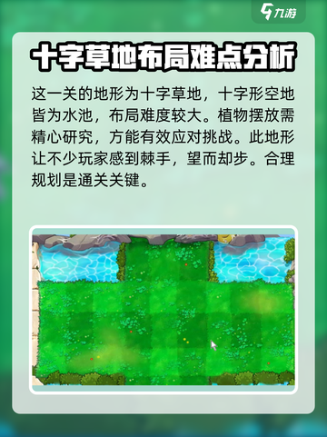 植物大战僵尸杂交版第54关🔥通关秘籍来了！游戏技巧大曝光💡截图3
