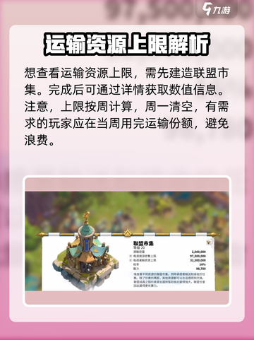 万龙觉醒运输资源上限是多少介绍截图2