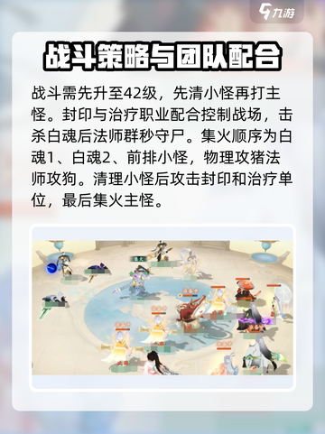 封神幻想世界二星妖王怎么过介绍截图3