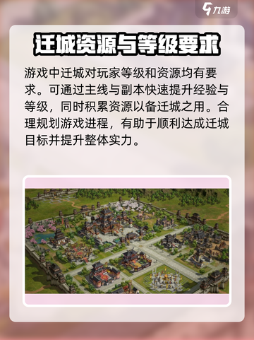三国群英传鸿鹄霸业怎么迁城介绍截图2