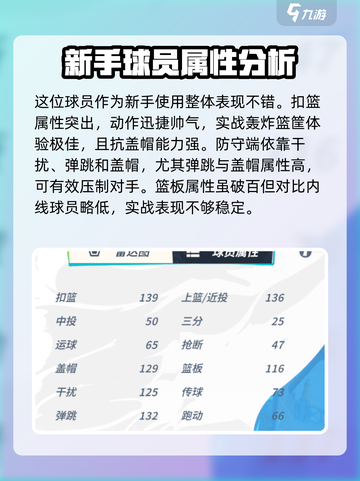 全明星街球派对罗罗是谁介绍截图3