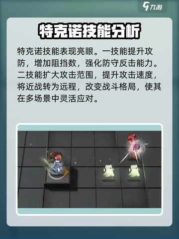 明日方舟特克诺强度介绍介绍截图4