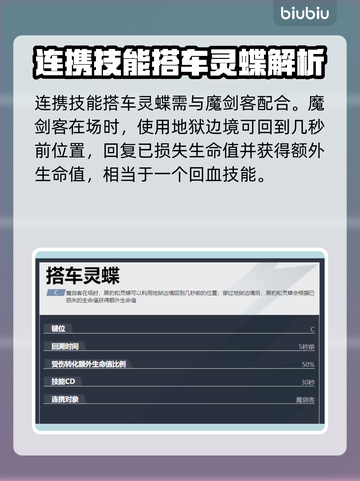 漫威争锋：灵蝶🔥超强攻略来袭！截图7