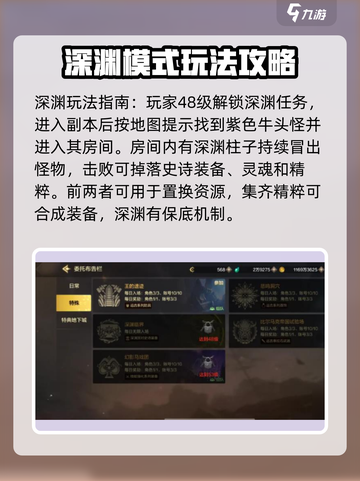DNF手游✨零氪玩家免费刷深渊攻略来了！截图2