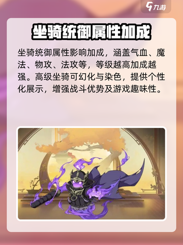 封神幻想世界坐骑选择攻略介绍截图5