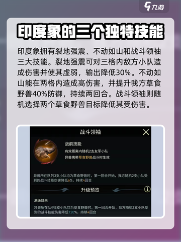 野兽领主新世界印度象技能有哪些介绍截图4