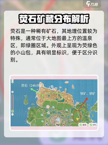 心动小镇💎矿石位置大曝光！玩家必看🔥截图3