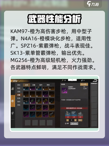 逆境重生枪械有哪些介绍截图3
