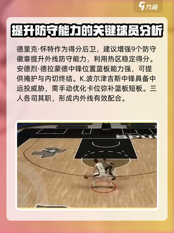 美职篮全明星角色介绍介绍截图5