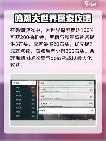 鸣潮🔥全探索资源大揭秘💎截图2