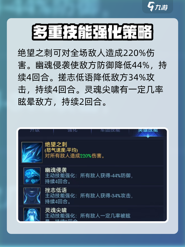 帝国与魔法🔥复仇之矛技能效果全面解析！截图3