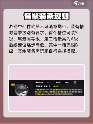 《绝区零武器带几个？装备系统大揭秘💥》截图3