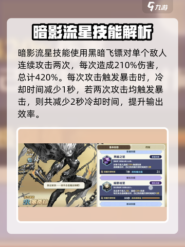 剑与骑士团🔥塞蒂拉技能效果分享，超强英雄必练！截图3