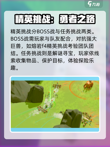 万龙觉醒精英挑战是什么介绍截图3
