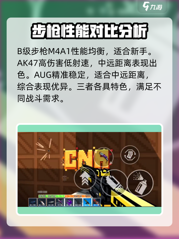 像素射击商店步枪强度排行🔥游戏党必看！截图4