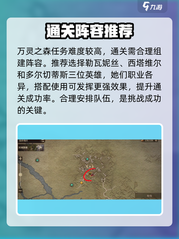 龙息神寂万灵之森🔥必过攻略来啦！💡截图2