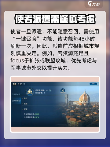 世界启元城市外交🔥玩法技巧全揭秘！💥截图4