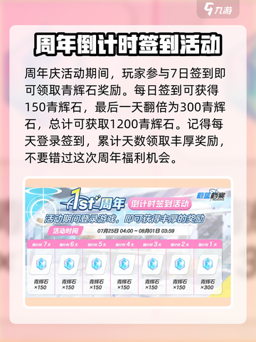 蔚蓝档案一周年有哪些活动介绍截图4