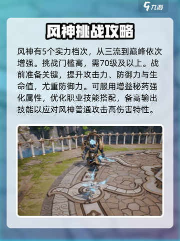 剑灵2风神怎么打介绍截图3