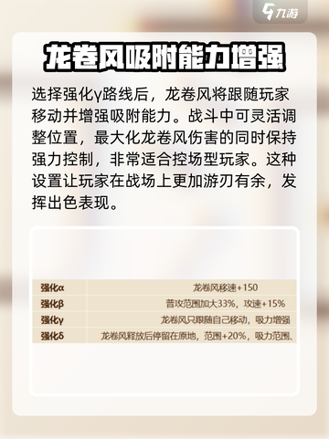 英勇之地风暴叹息改造攻略介绍截图4