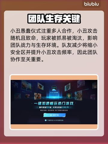 小丑愚蠢仪式加速器选它！😱速成秘籍截图2