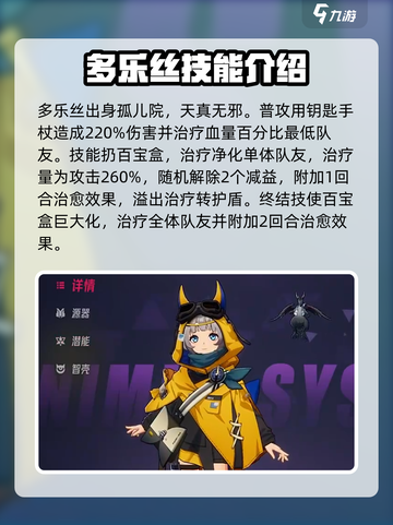 伊瑟重启日女角色有哪些介绍截图3