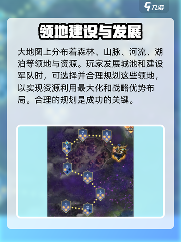 帝国与魔法🌍大地图特点与作用全解析！玩游戏必看截图3