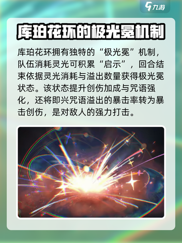 重返未来1999库珀花环介绍介绍截图3