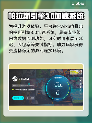 🔥《神奇传说》加速器推荐！✨截图5