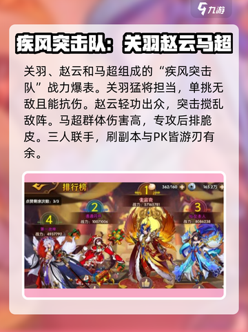 极品三国最强阵容有哪些介绍截图2